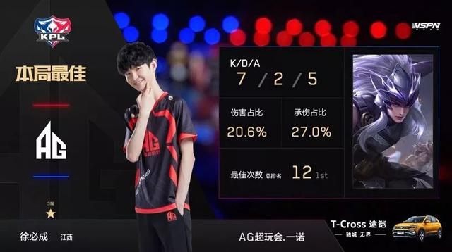 塞尔吉尼奥