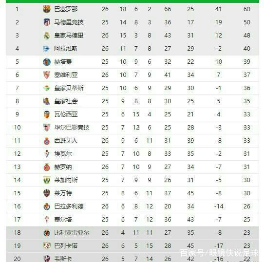 教练在赛前