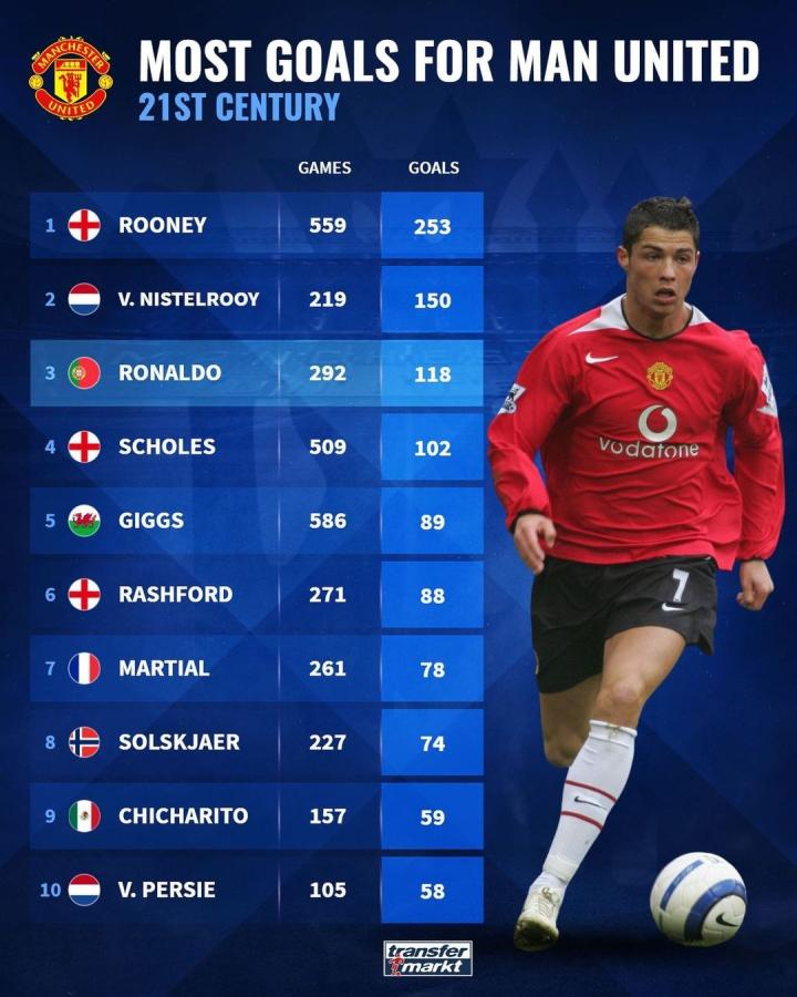 录的瞬间 录的瞬间