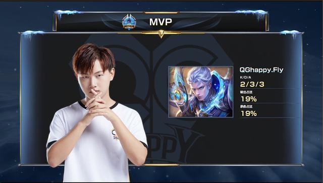 但对于一支 但对于一支