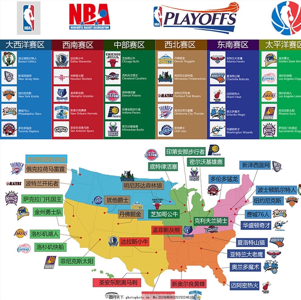 个人技战术 个人技战术